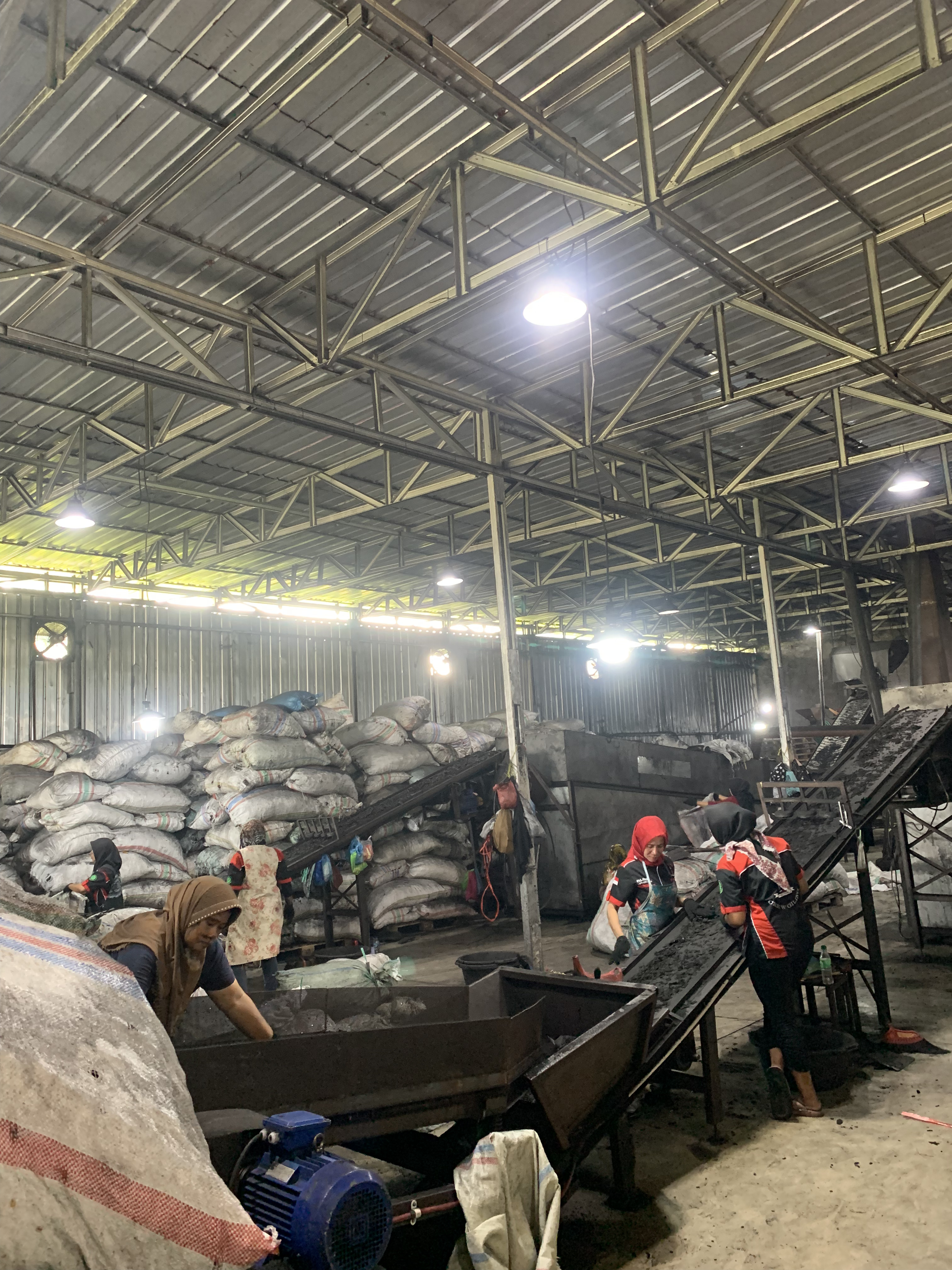 Factory & Export Activity 15